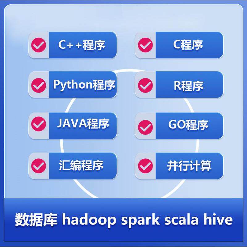留学生CS作业编程Python机器学习Java/R数据分析C语言matlab代码图片