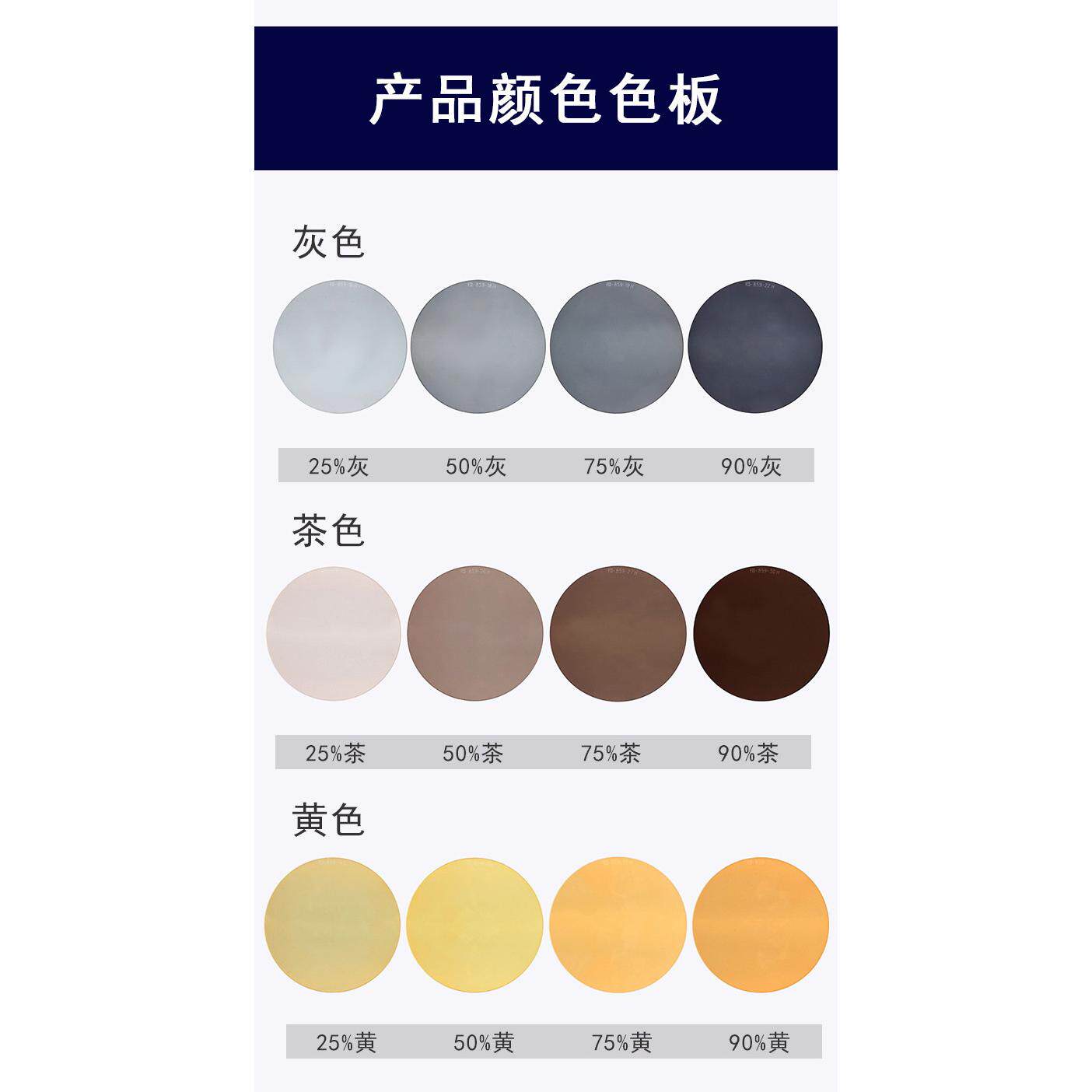 定制近视全染色太阳镜片防辐射防紫外线加硬浅中深树脂配墨镜眼镜