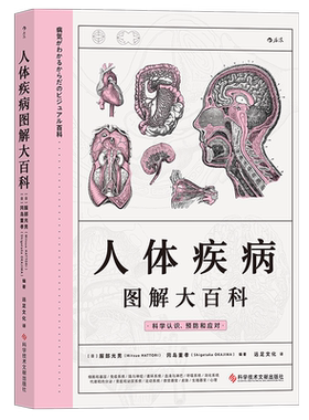 几十种常见疾病与诊治方法