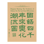 汉字 后浪正版 汉语言文学史书籍 著 创制汉声韵形义变迁举例 国语四千年来变化潮流图 语言学大家黎锦熙