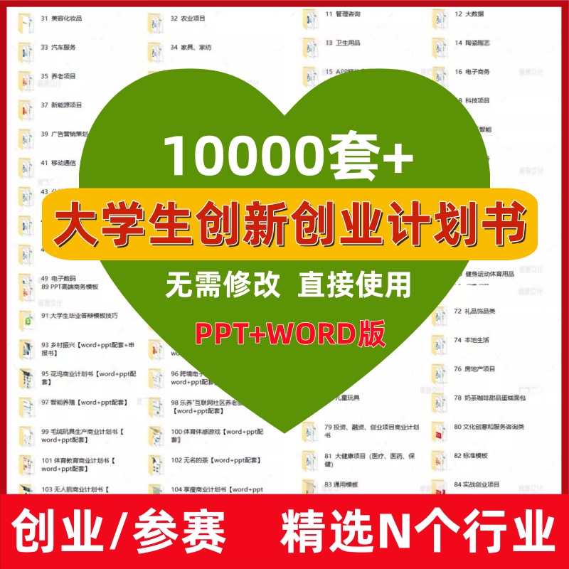 大学生创业计划书word成品创新案例syb三创大赛ppt商业策划书撰写