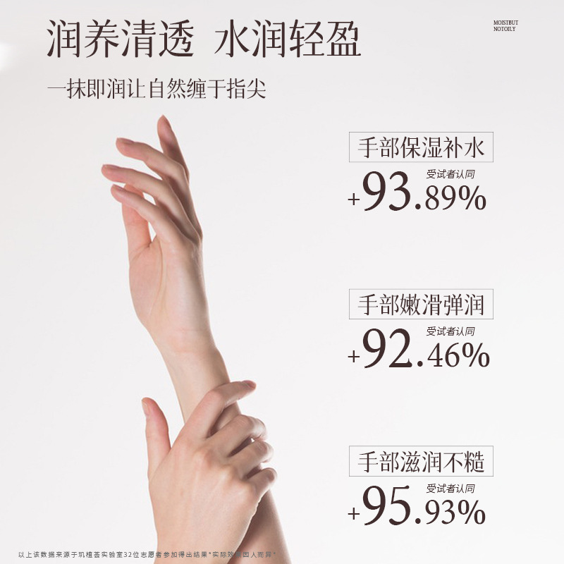 爆款玑植荟沁润呵护手部精华乳护手霜滋润保湿防干裂保湿霜厂家