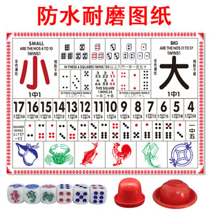 鱼虾蟹葫芦虾数字押大小点数图纸广告布防水图色骰子娱乐押宝筛钟