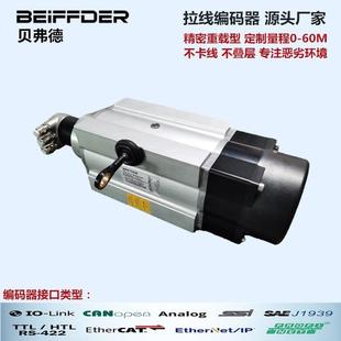 BEIFFDER线性传感器 31A21ME0350 编码 器MAX48N