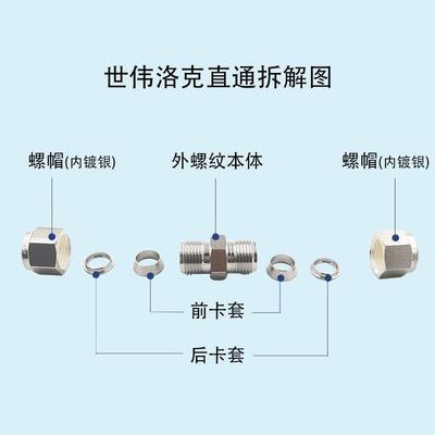 美国进口世伟洛克316L不锈钢卡套直通接头气路联合