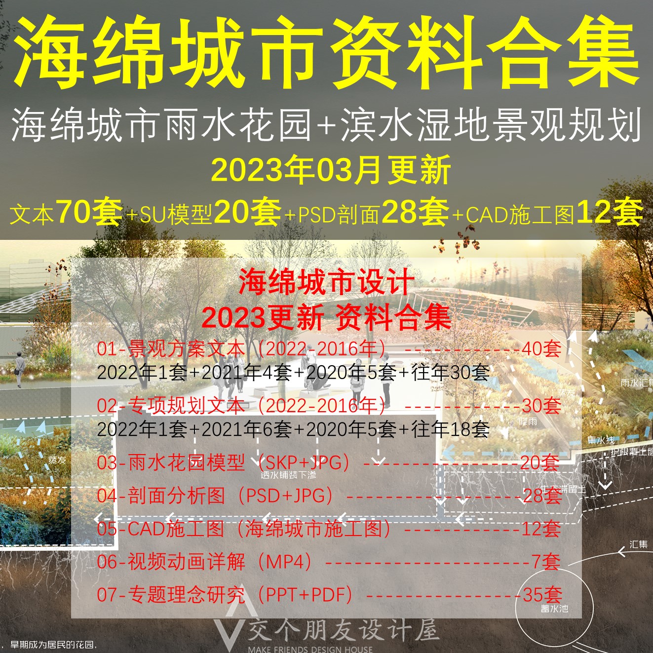 2023海绵城市设计生态修复雨水花园景观规划文本SU模型剖面图PSD