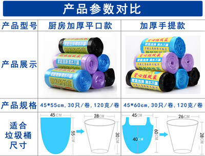 薇兰轩新料特加厚家用厨房中号平口垃圾袋一次性塑料袋