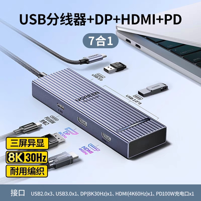 Ugreen绿联CM880拓展坞七合一typec转HDMI+DP异显7合1鳍纹款55610