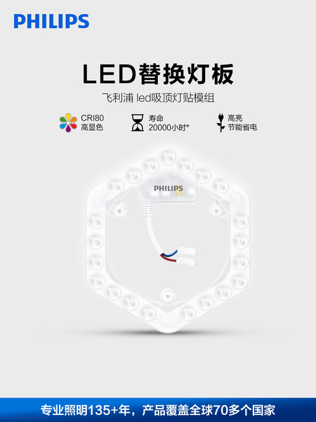 飞利浦led灯盘吸顶灯灯芯灯条替换节能灯板强力磁吸照明灯贴超亮