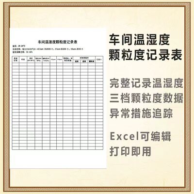 洁净车间环境监测记录温湿度颗粒度检测表电子版 GMP/ISO审计专用