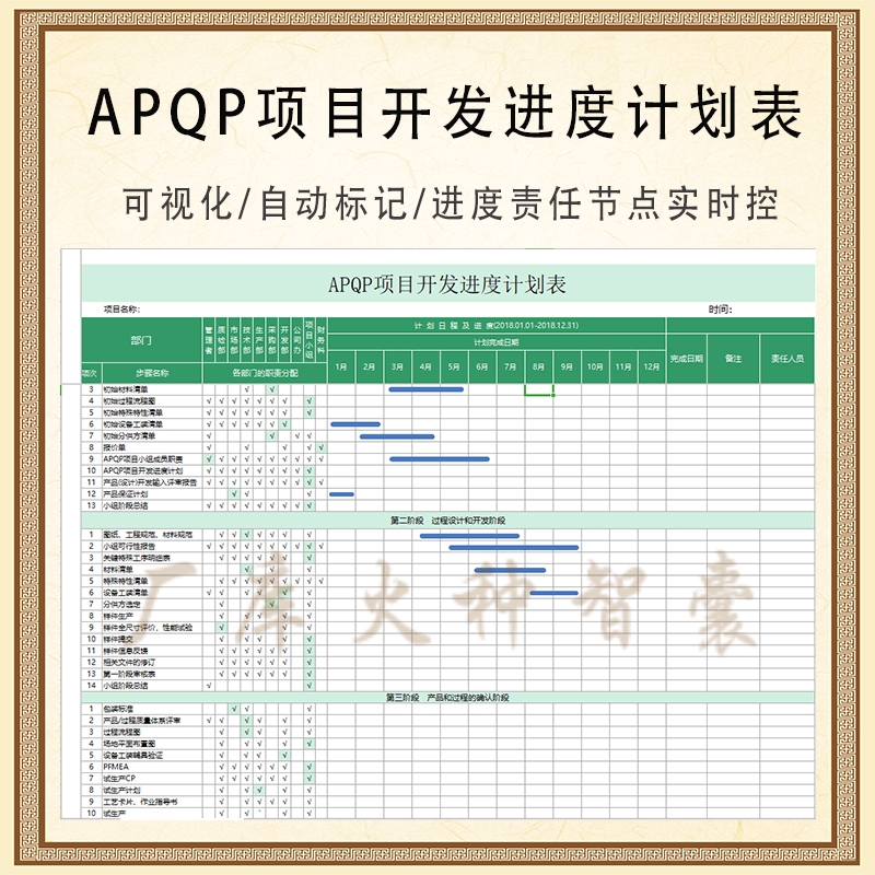 APQP项目开发进度表可视化模板自动标记责任节点实时控制全流程表