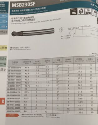 日本NS铣刀1倍径刃长短刃R0.3*0.6/R0.5*1/R0.75*1.5/R1*2/R1.5*3