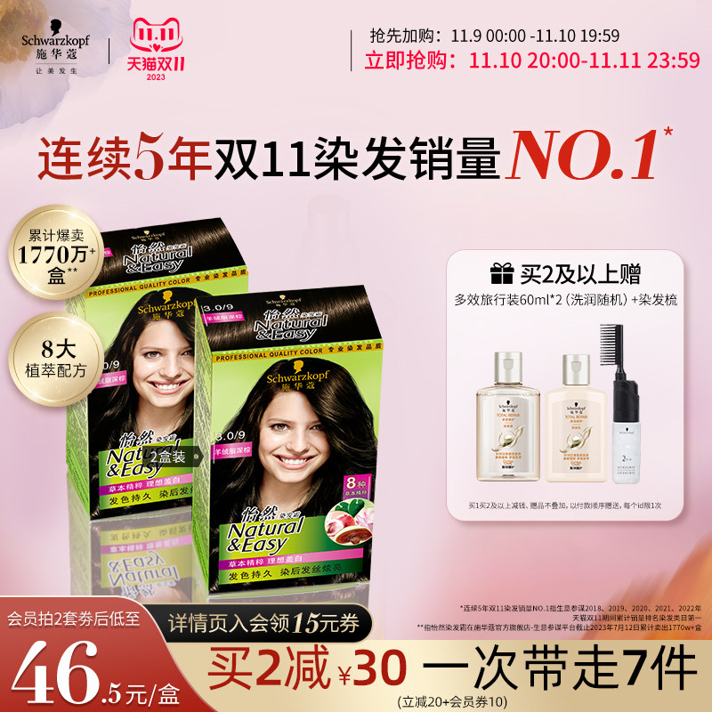ʩ��ޢ�Լ��ڼ�Ⱦ��Ȼֲ��Ⱦ������ͼ