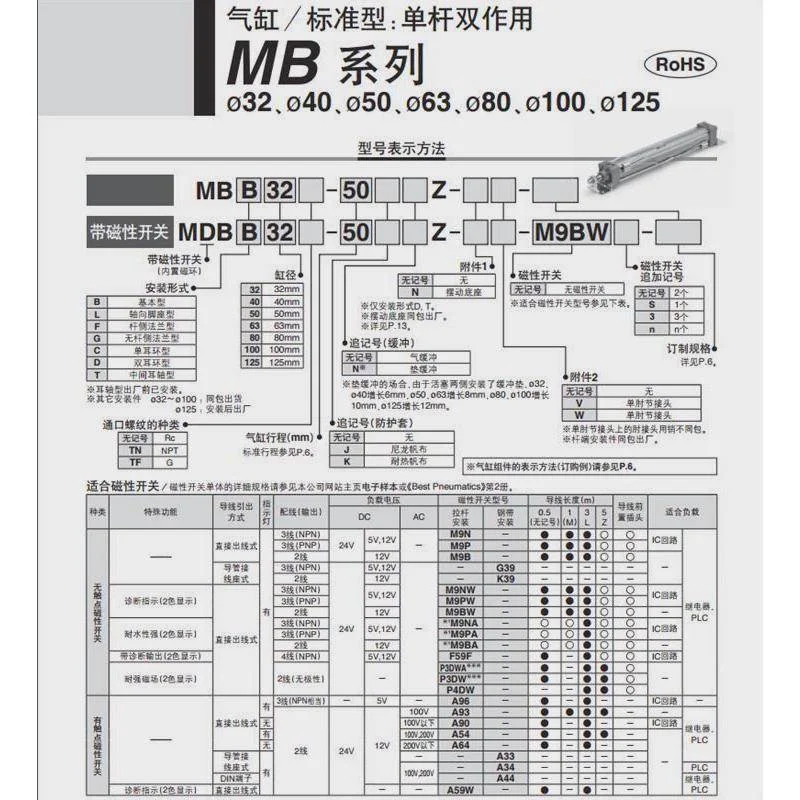 非实价议价议价SMC正品MBKB/MDBKB32-275 300 325 350 375 400 45