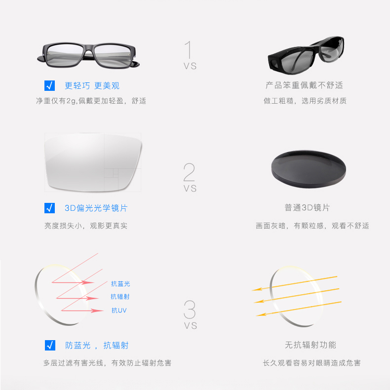 Lunettes 3D REEDOON - Ref 1239860 Image 4