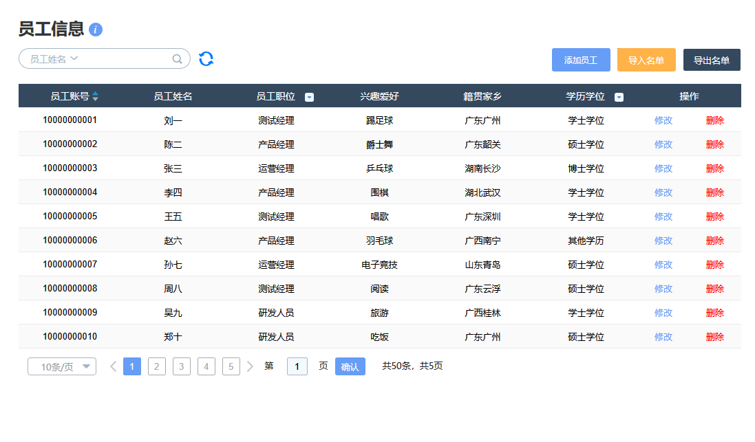 Axure原型图RP源文件高保真交互UI设计模板中继器表格合集