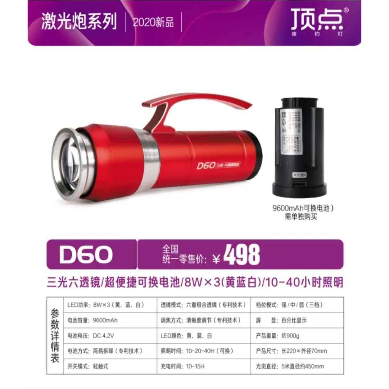 三友顶点户外照明灯防水感应头灯