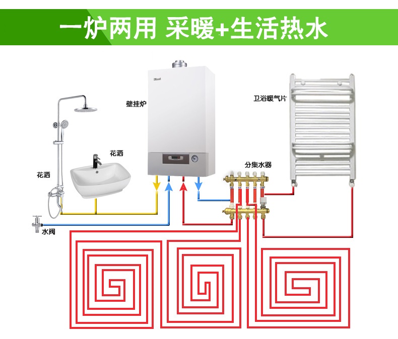 上海特价林内壁挂炉RBS-30UX-封面