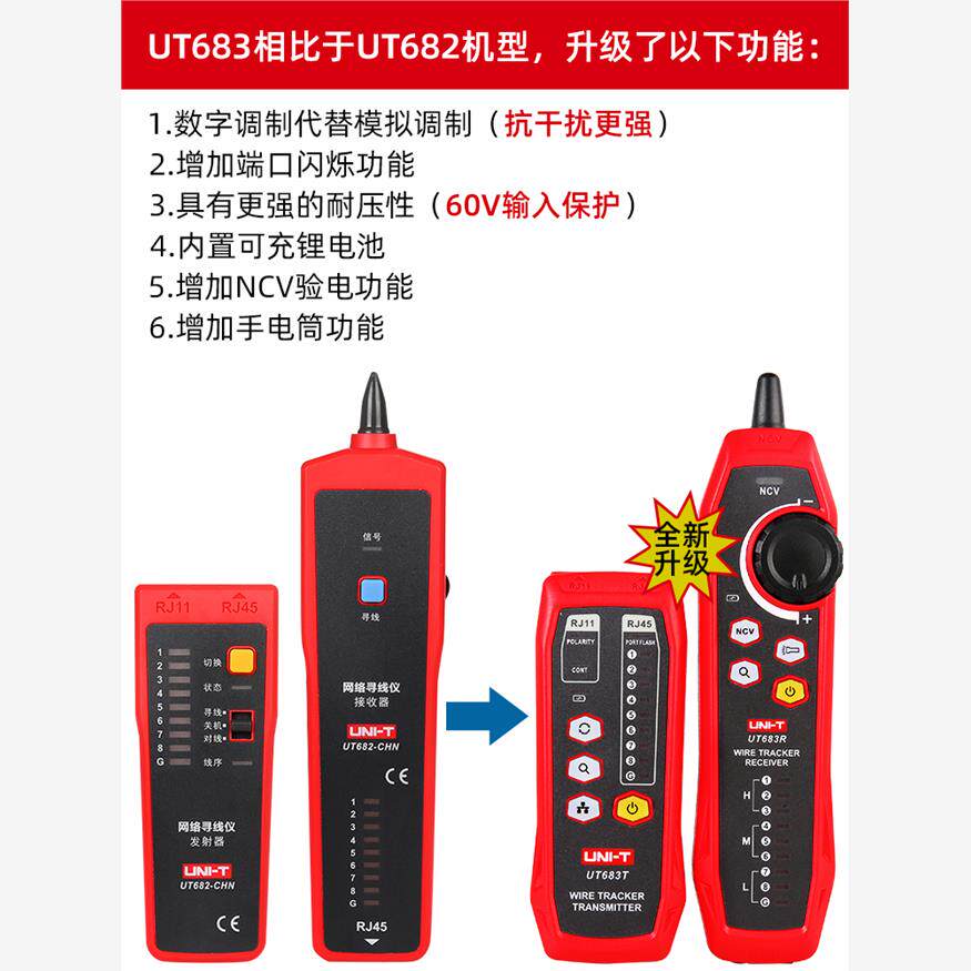 优利德UT682网络寻线UT683KIT抗干扰巡线查线器685B KIT网线测试