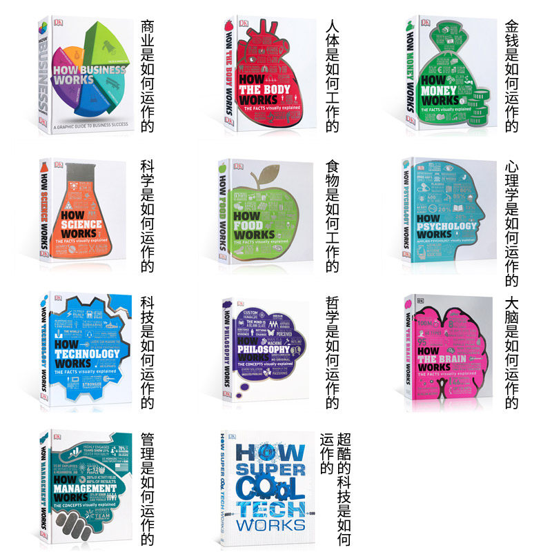 DK百科全书全套how works系列Money金钱Psychology心理学the Body人体Food食物Business商业Science科学the Brain大脑Management