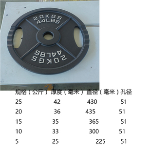 健身器材清仓处理男士四条筋大孔烤漆手抓杠铃片健身房专用哑铃片