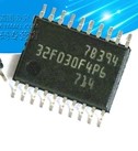 STM32F030F4P6
