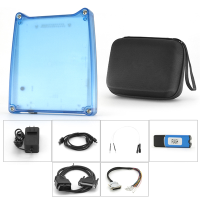 agnosticToolAllSystemScanner