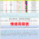 情绪周期表格EXCEL冰点回暖退潮强弱判断短线龙头战法送复盘工具