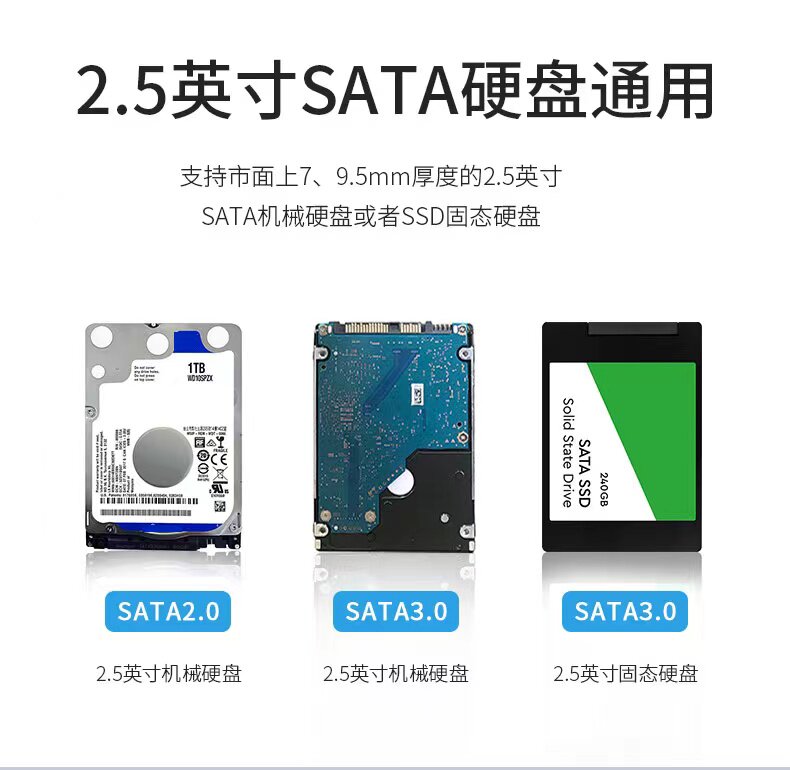 SSK|BIAOWANG SHE095 솔리드 스테이트 기계식 SATA 모바일 하드 드라이브 박스 2.5인치 USB3.0 고속 나사 없음