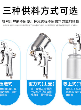 明丽W-201喷枪 大口径家具门窗底漆喷枪胶水喷枪水性漆喷漆枪