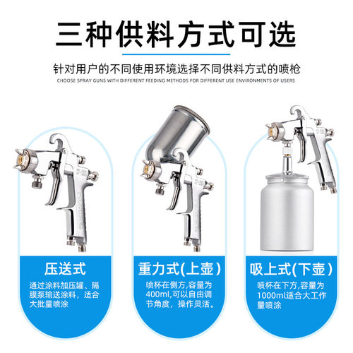 明丽W-201喷枪大口径家具门窗底