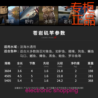 RYOBI利优比苍岩矶硬调3.6-5.4碳