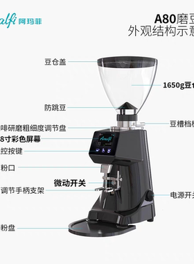 阿玛菲·商用意式磨豆机A80大豆仓64MM大平刀咖啡研磨机防飞粉