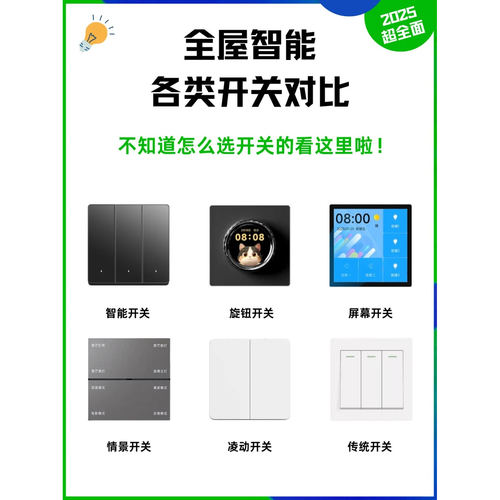 接入米家全屋智能家居控制系统套装定制远程小爱同学全国可上门