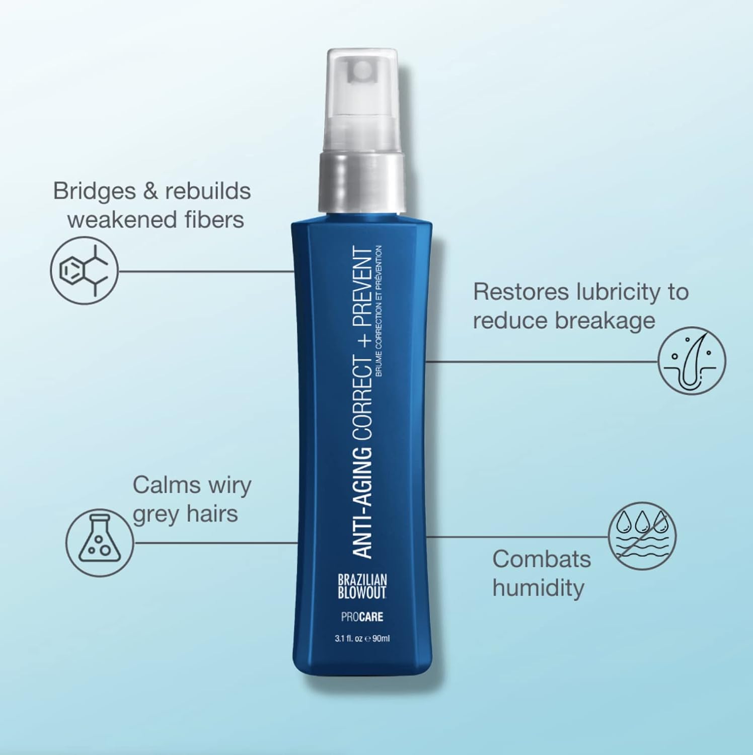 Brazilian Blowout Anti Aging Correct + Prevent Spray 3.1 oz