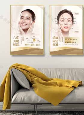 医美整形装饰画三庭五眼面部美学挂画美容院鼻子胸部眼睛整形海报