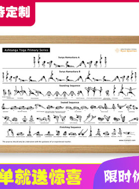 瑜伽馆yoga序列简图装饰画挂画