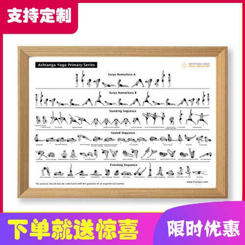 瑜伽馆yoga序列简图装饰画挂画