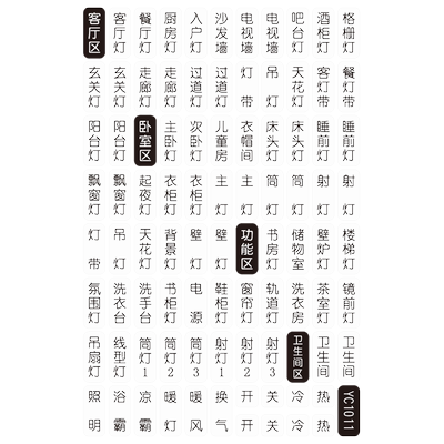 灯开关标识贴夜光提示标签贴