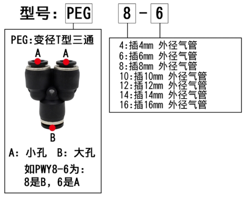 黑色气管快速接头气动变径风管三通快接PWY6-4 8-6 10-8 12-10