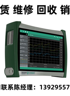 租售Anritsu安立手持式现场便携式RF频谱分析仪MS2080A MS2090A