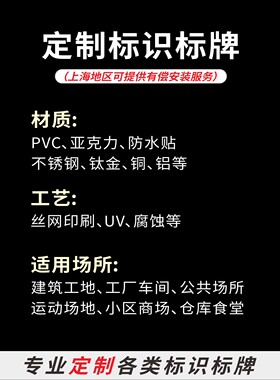 定制标识标牌新版禁烟材料标识五牌一图消防指示PVC亚克力号码牌