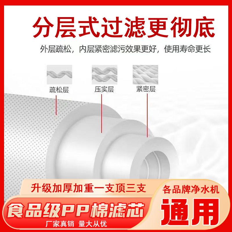 通用配件纯水机130gPP寸滤芯绿泉