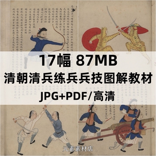 清朝清兵练兵兵技图解教材手绘图 高清电子版素材17幅 JPG格式