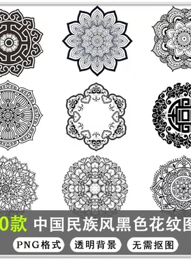 A2244-100款中国风民族风圆形复古花纹图案PNG装饰免扣素材