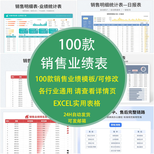 销售业绩表excel表格销售管理表格公司企业门店销售年度业绩表格