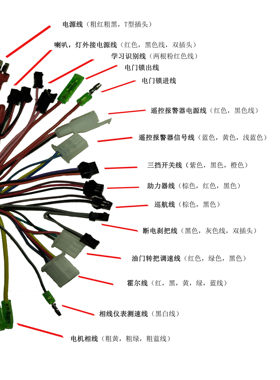 无刷智能6/12/15控制器