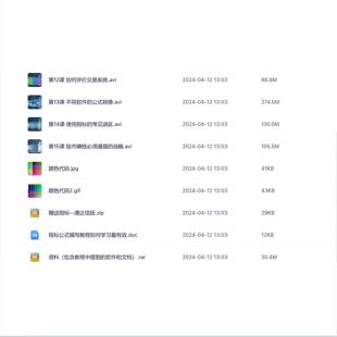 股民自学指标公式编写教程股票量化交易编程教学培训炒股视频课程