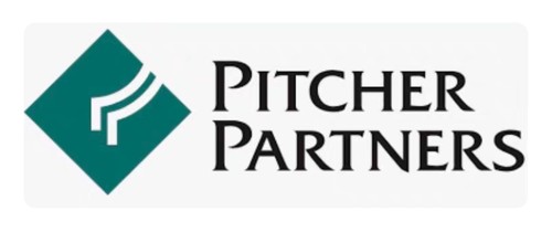 澳洲Pitcher Partners 2027 Ignite Graduate Program网测试题库