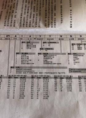 AB变频器20AD2P1A0AYNANC0/NNNG0/C0议价询价